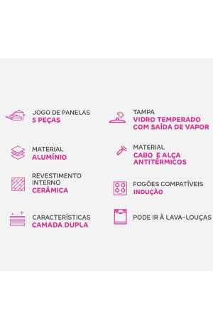 Jogo de Panelas Viena Black 5 Peças em Cerâmica Por Indução
